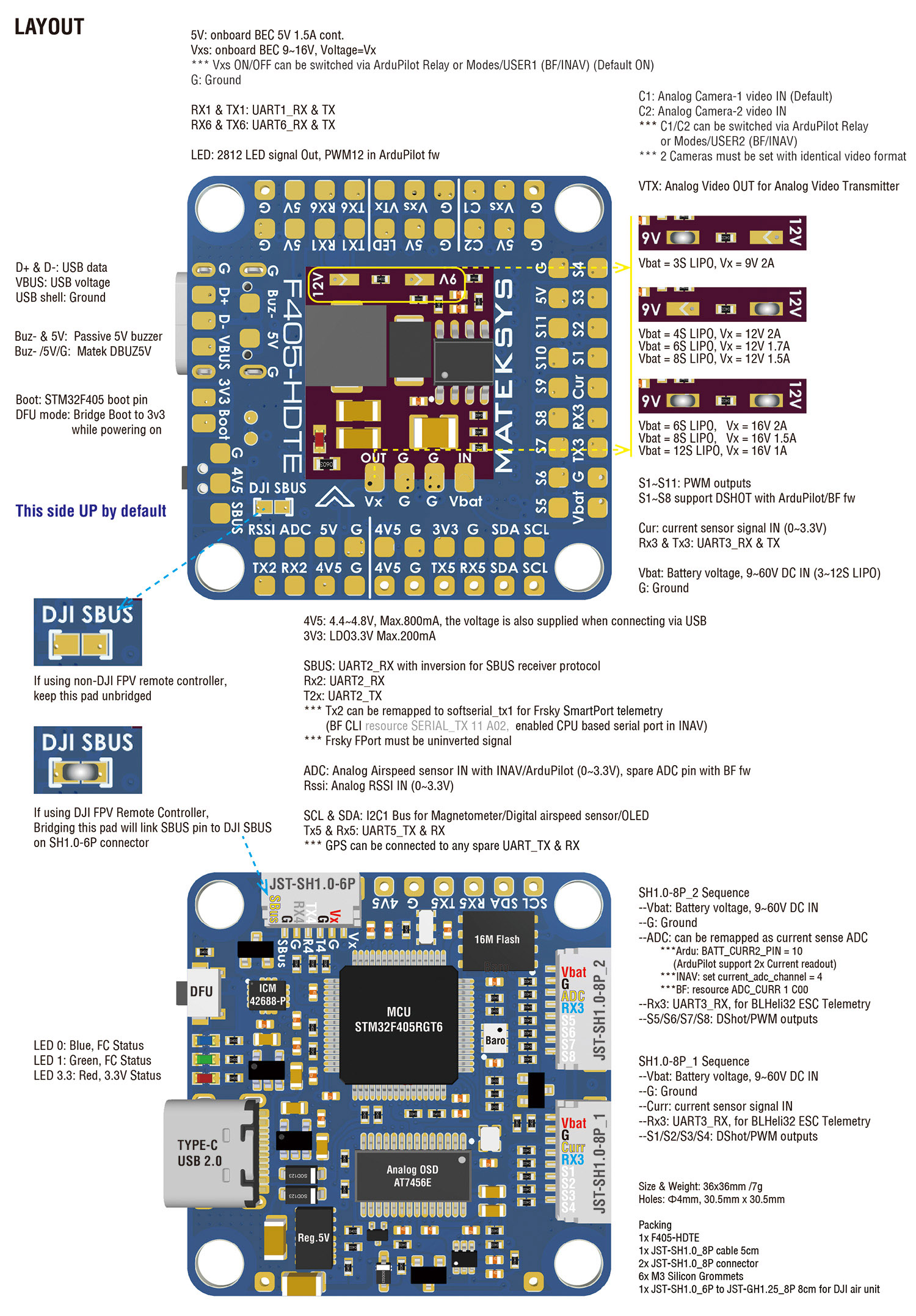 F405-HDTE-1_layout F405-HDTE-1_layout