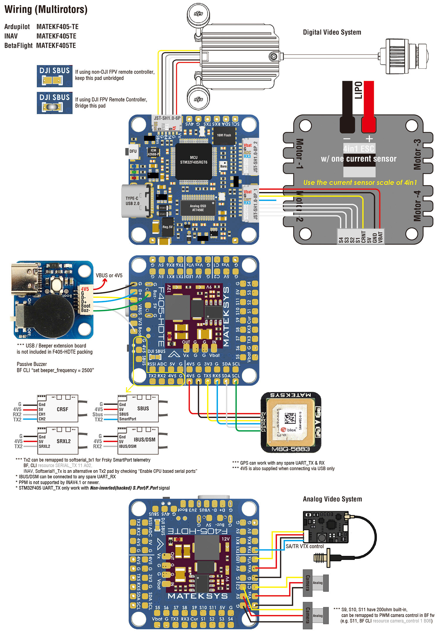 F405-HDTE-2_wiring F405-HDTE-2_wiring
