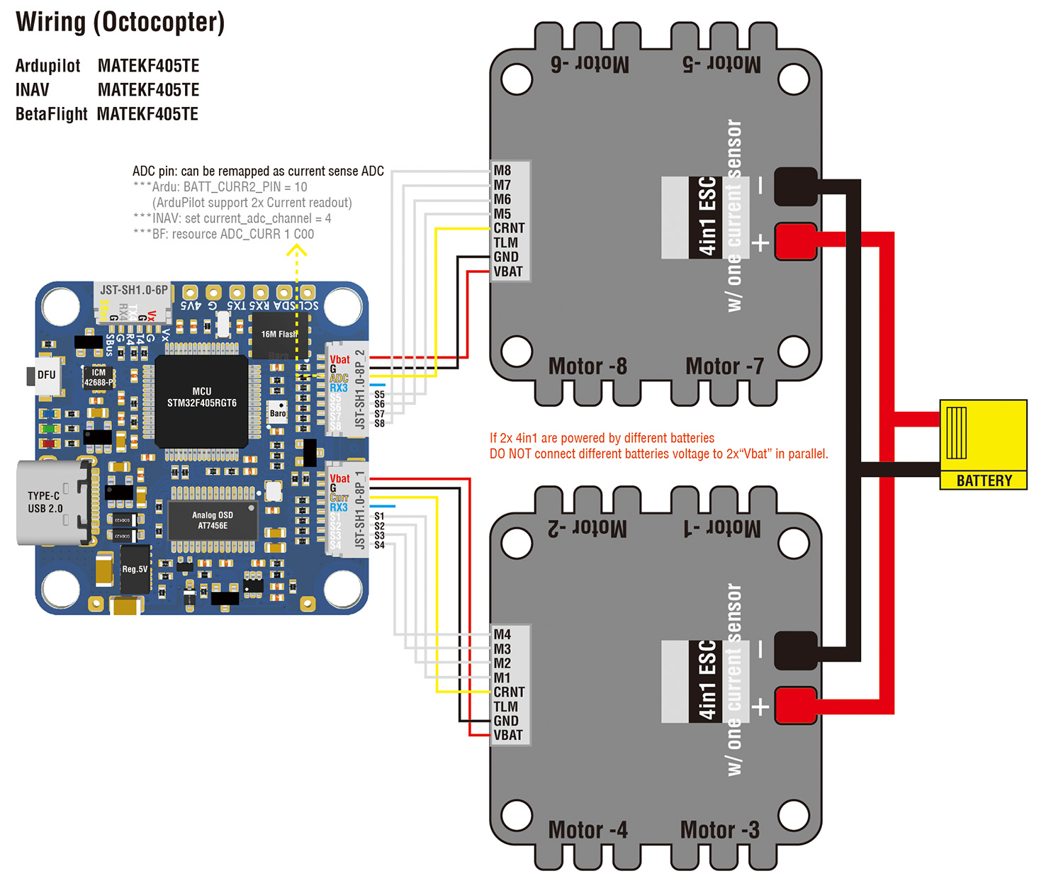 F722-HD-4_wiring F722-HD-4_wiring