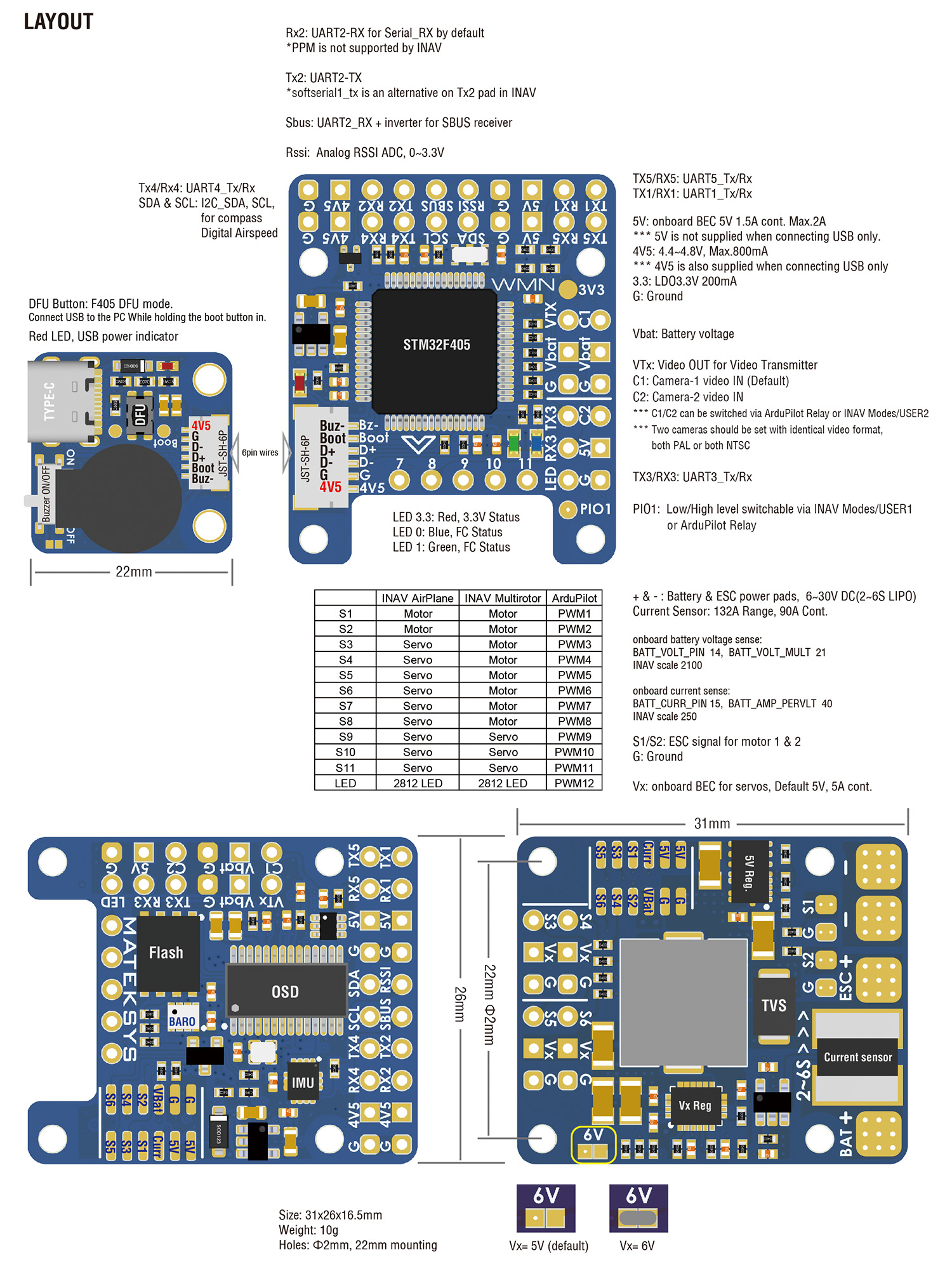 F411-WTE-1_layout F411-WTE-1_layout