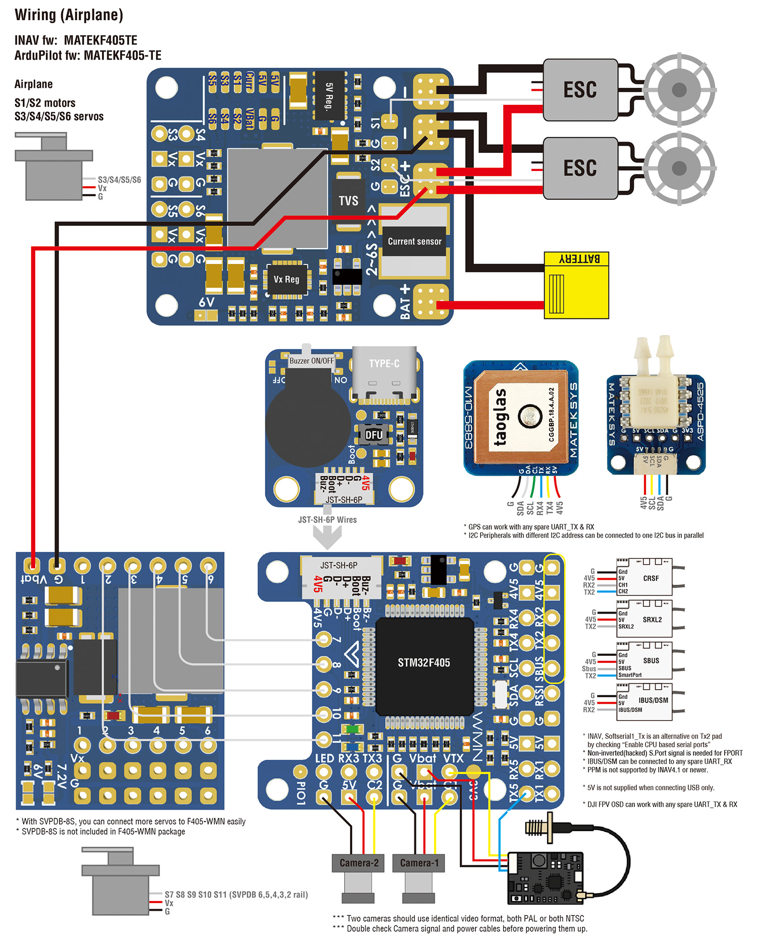 F411-WTE-2_Wiring F411-WTE-2_Wiring