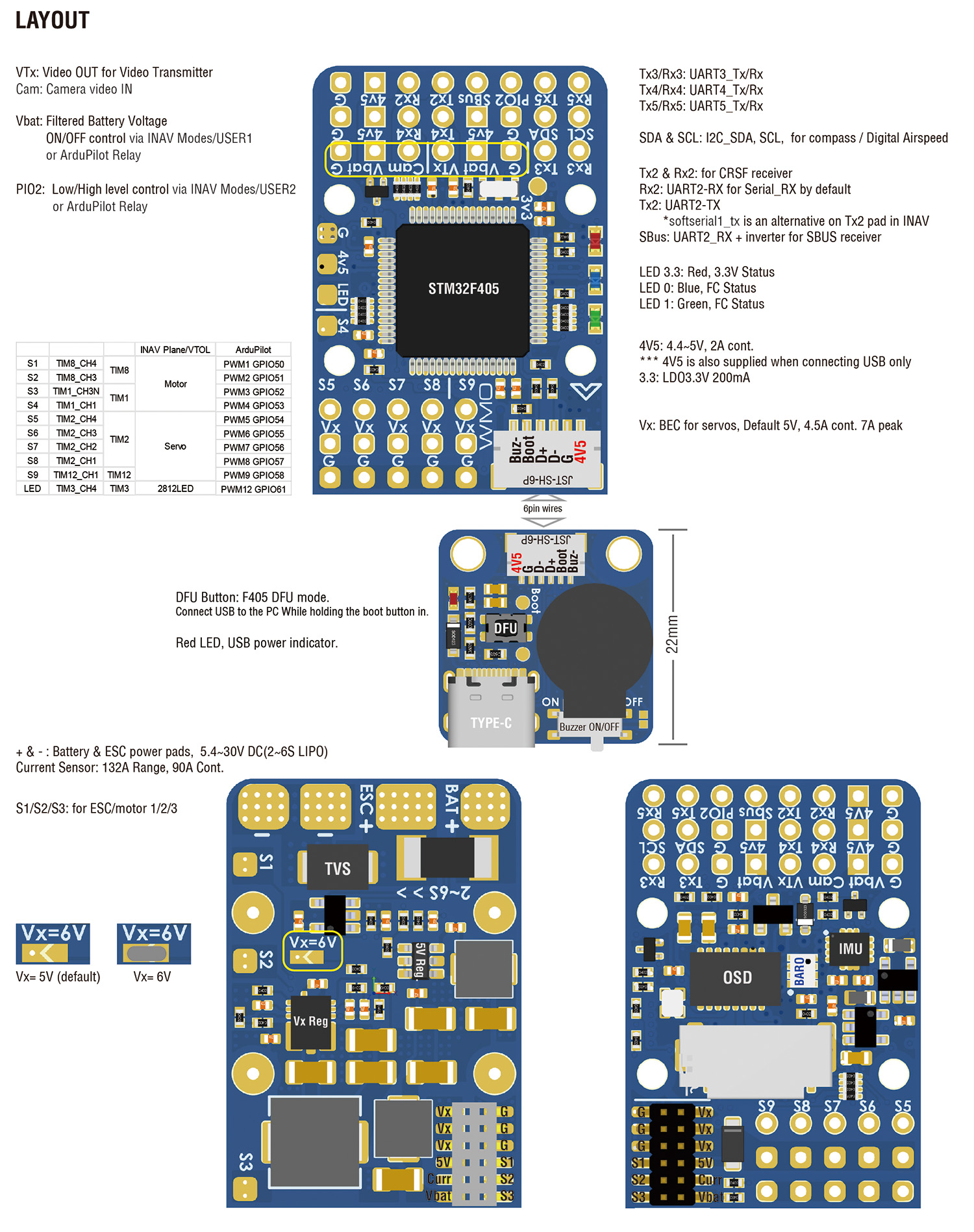 F405-WMO-1_layout F405-WMO-1_layout
