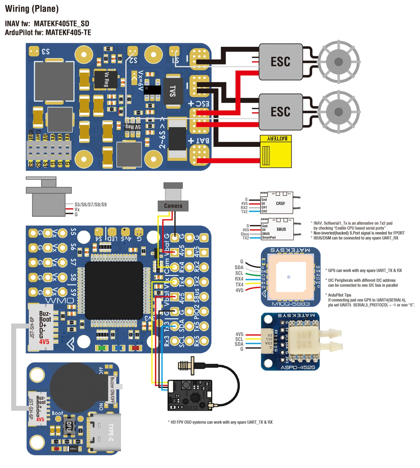 f405-wmo_wiring-1347×1500-1.jpg f405-wmo_wiring-1347×1500-1.jpg