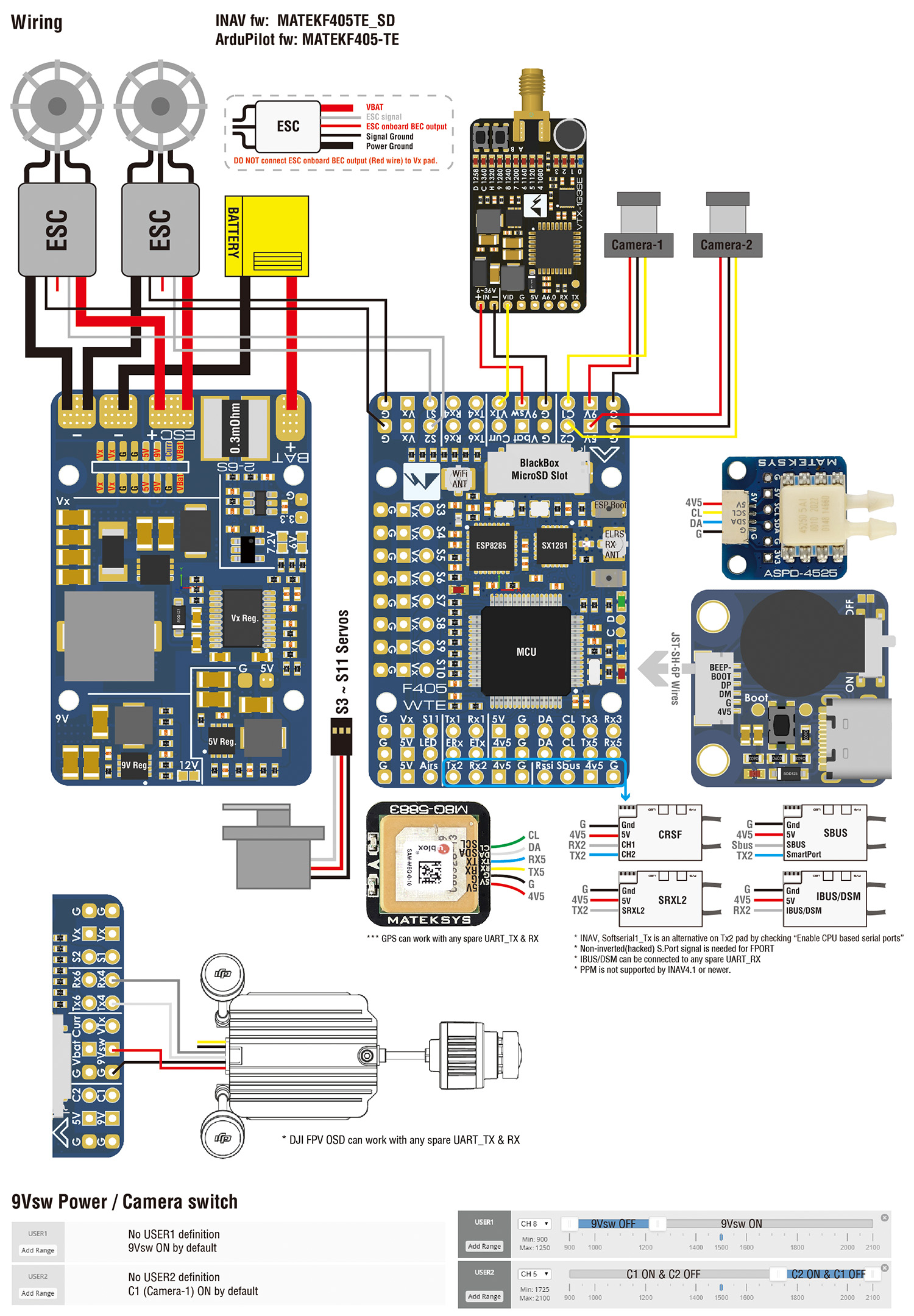 F405-WTE-2_Wiring F405-WTE-2_Wiring