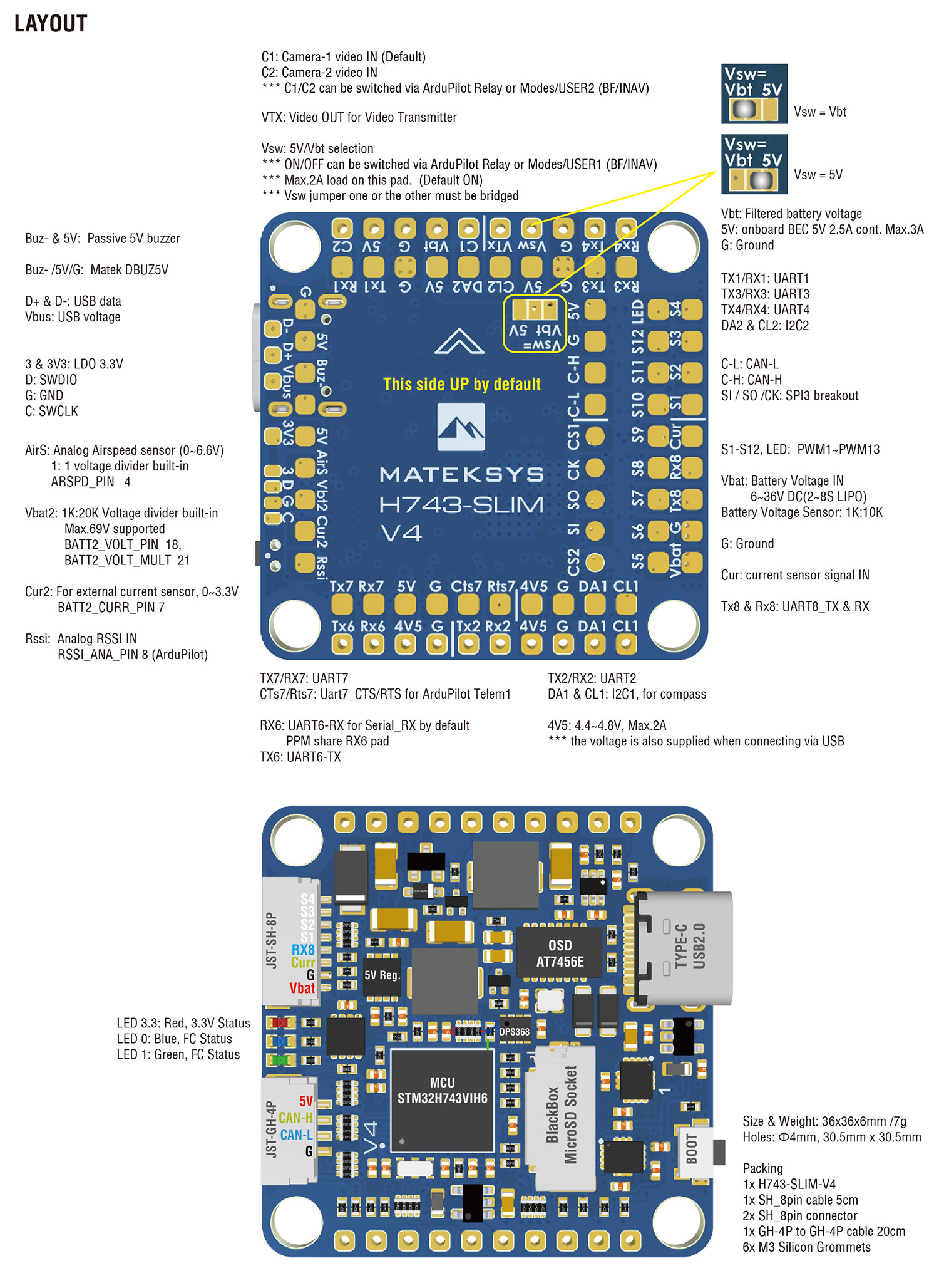H743-SLIM-1_layout
