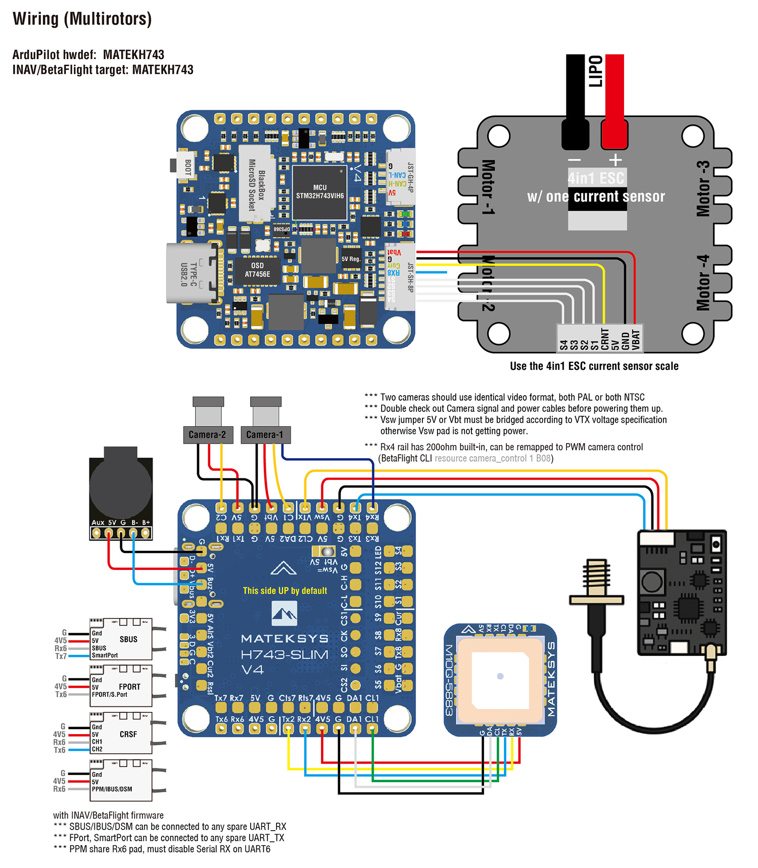 H743-SLIM-V4_Wiring