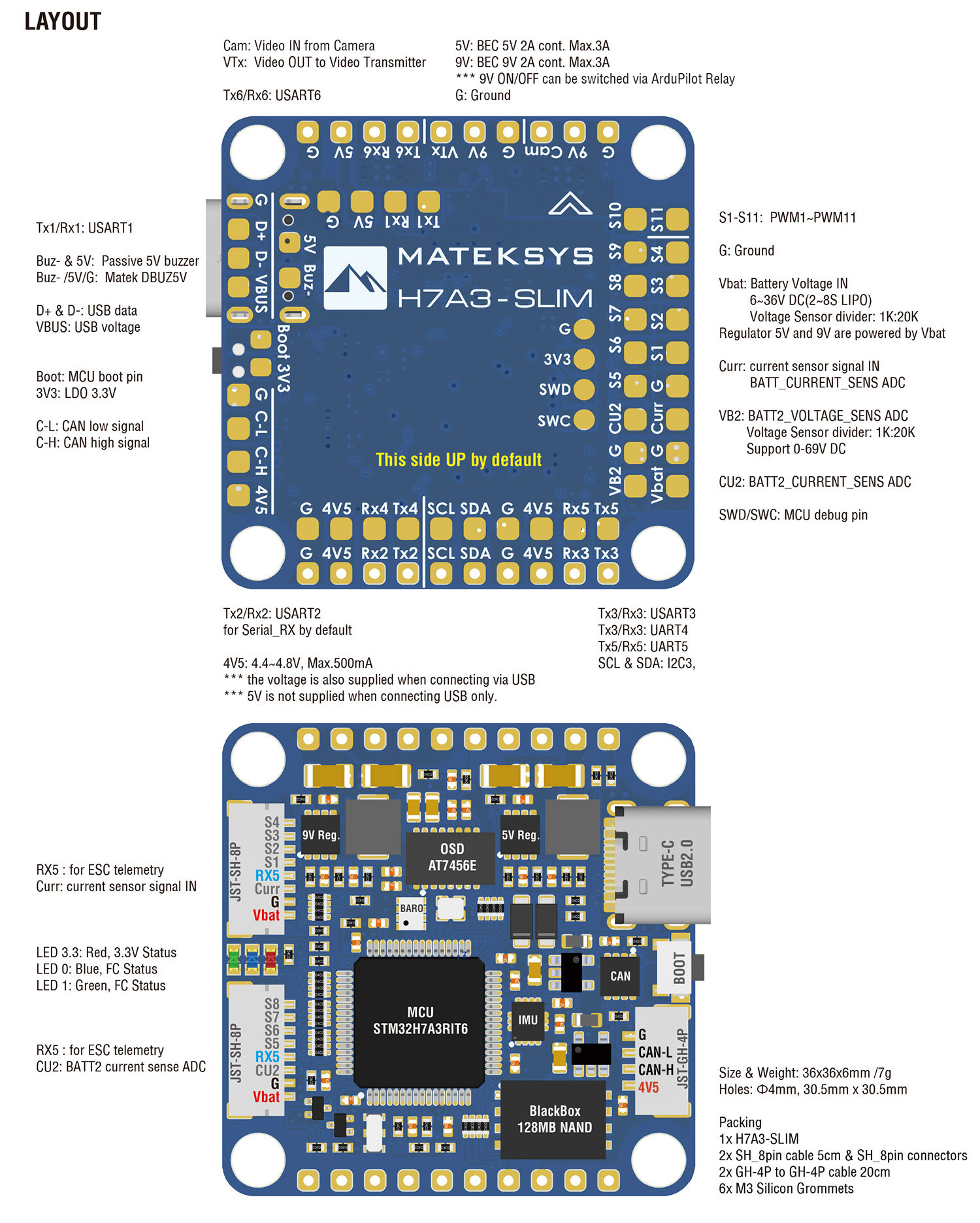 H7A3-SLIM-1_layout H7A3-SLIM-1_layout