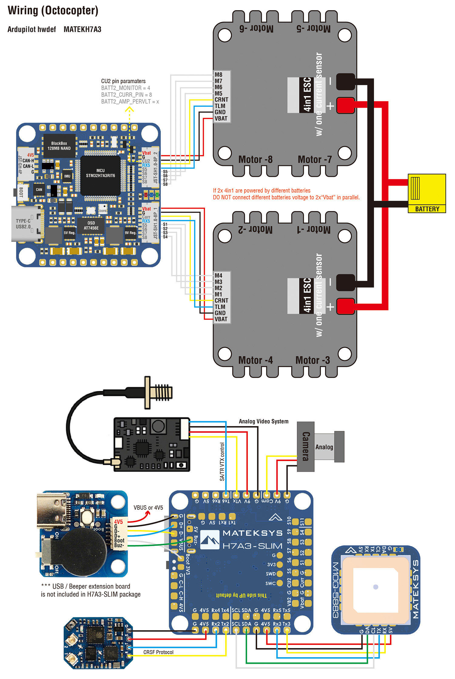 H7A3-SLIM-2_Wiring H7A3-SLIM-2_Wiring