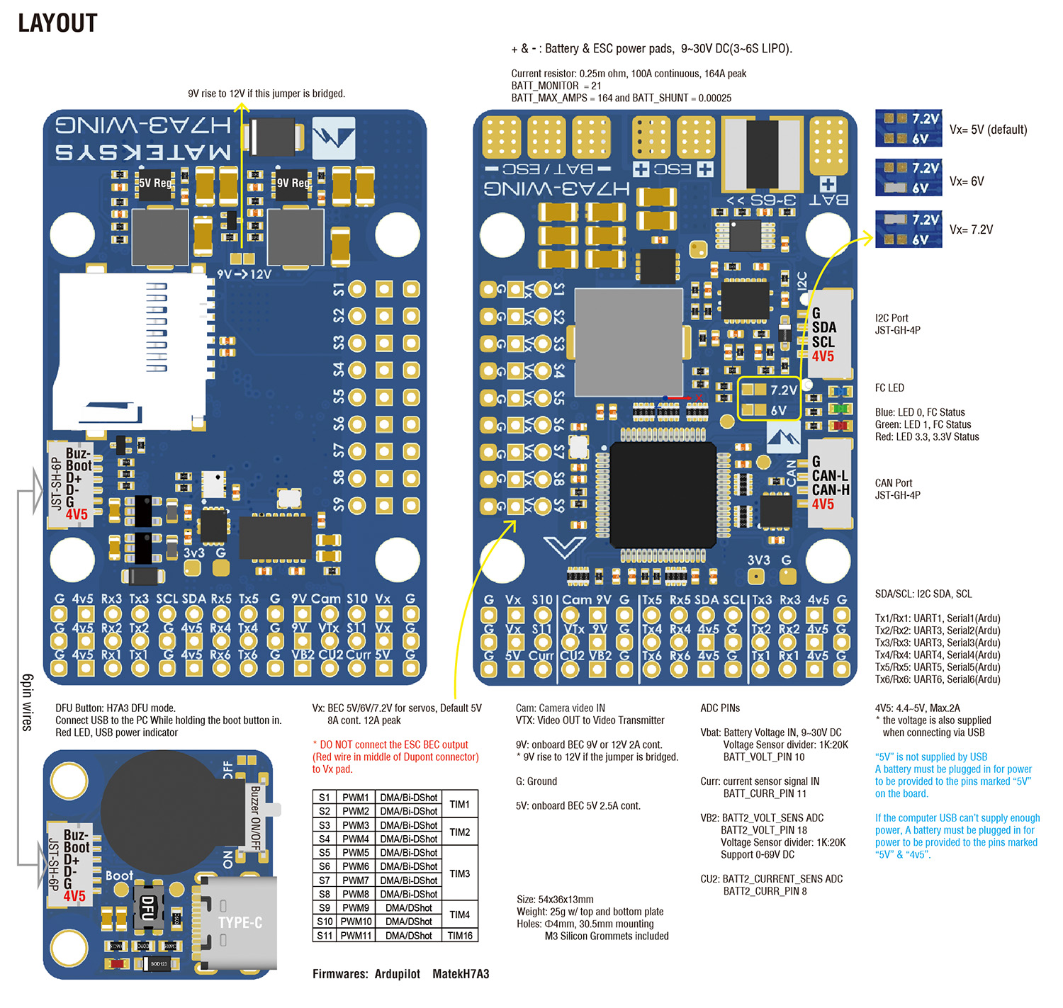 H7A3-WING1_layout H7A3-WING1_layout