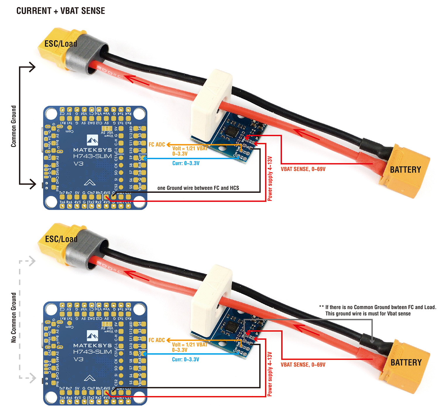 HCS-150_W HCS-150_W